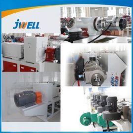 Jwell co-rotating (parallel) twin-screw granulating machine